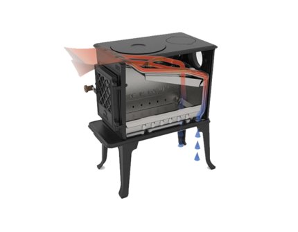 Schemat przepływu powietrza w Jøtul F 602 ECO